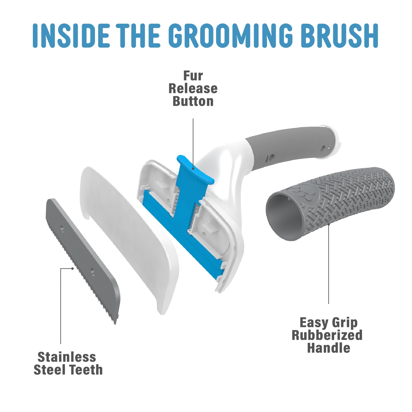 Self-Cleaning Pet Grooming Brush - Effortlessly Removes Loose Fur and Hair for Dogs and Cats