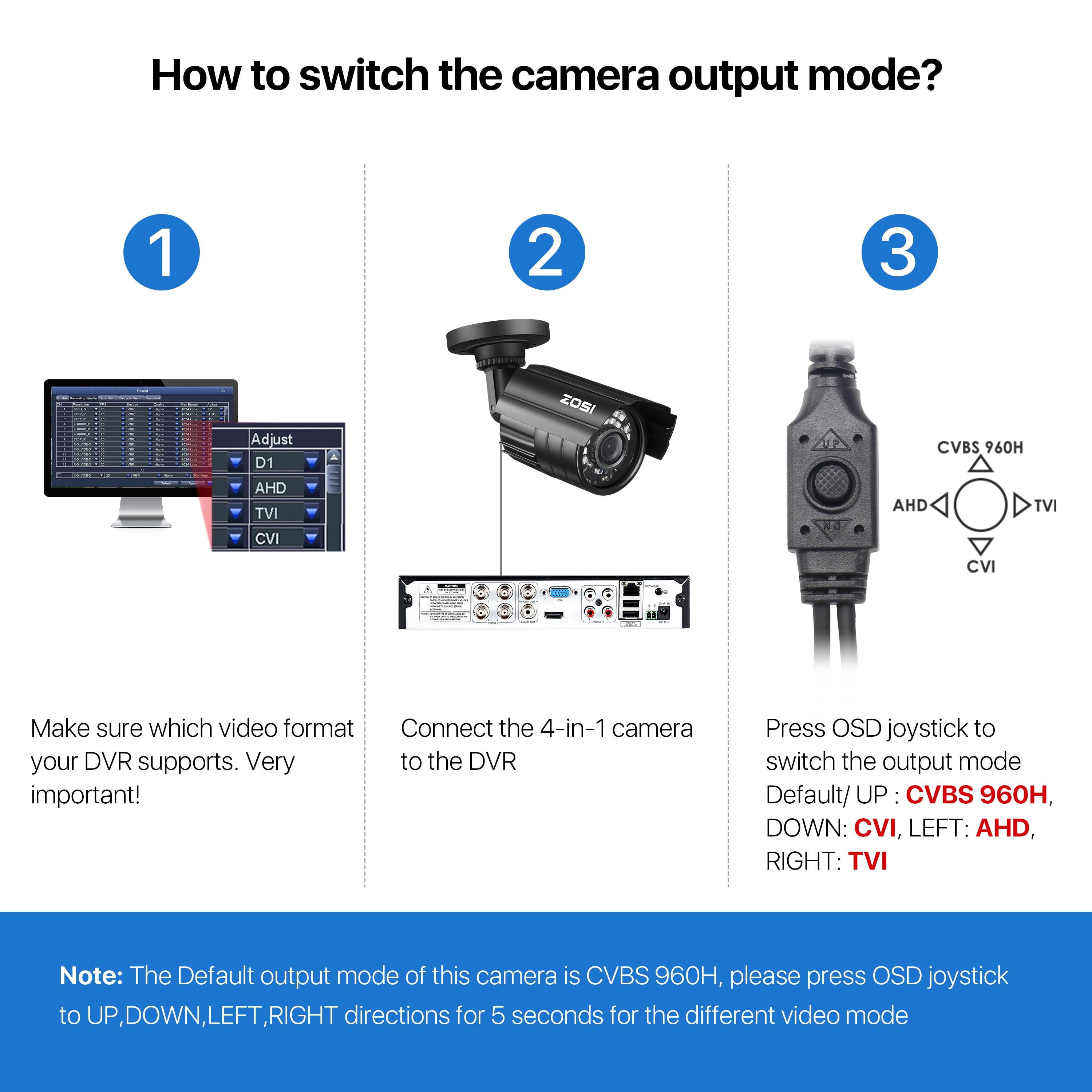 1080P HD Night Vision Security Camera - 4 in 1 Wired CCTV for Home & Office, Outdoor Bullet Design