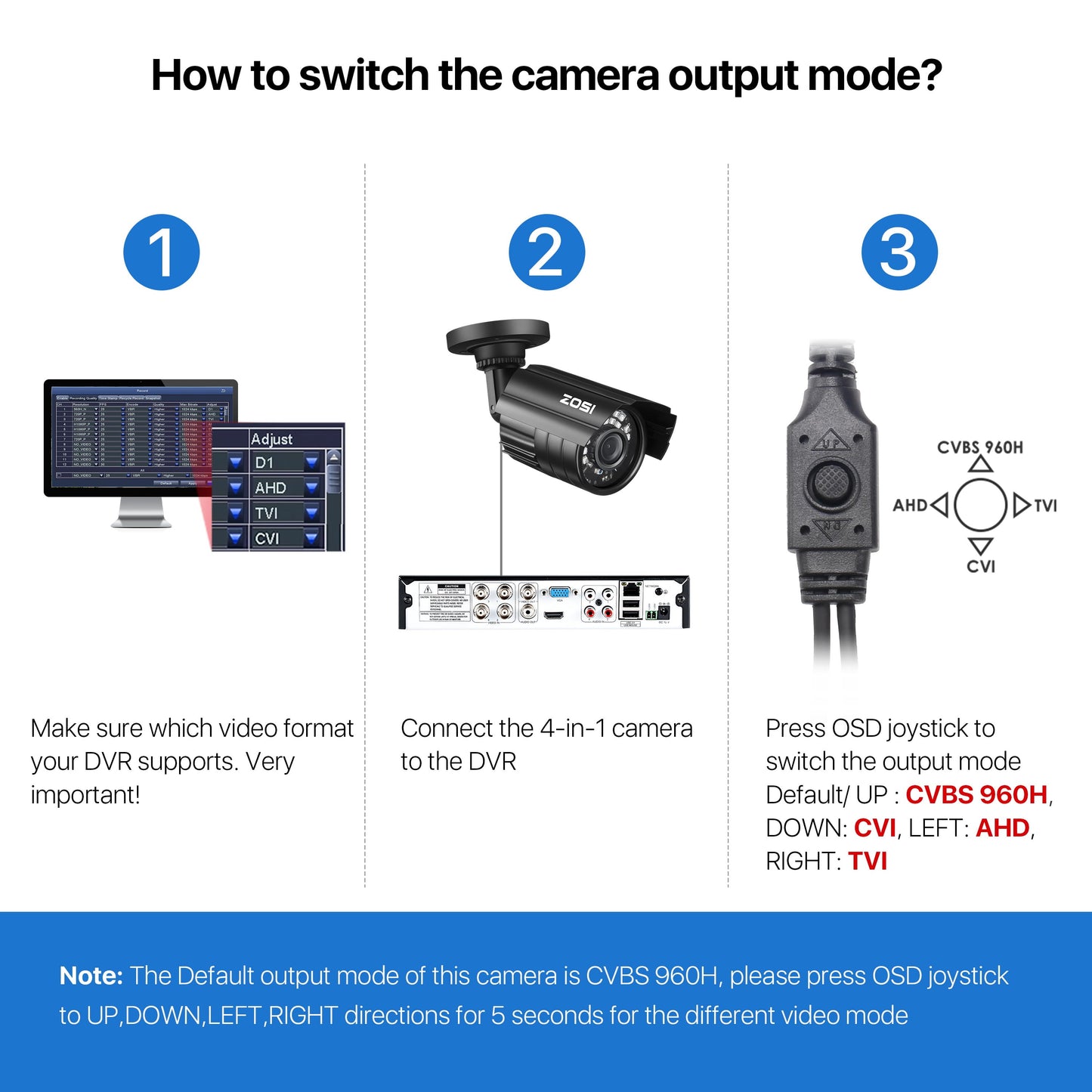 1080P HD Night Vision Security Camera - 4 in 1 Wired CCTV for Home & Office, Outdoor Bullet Design