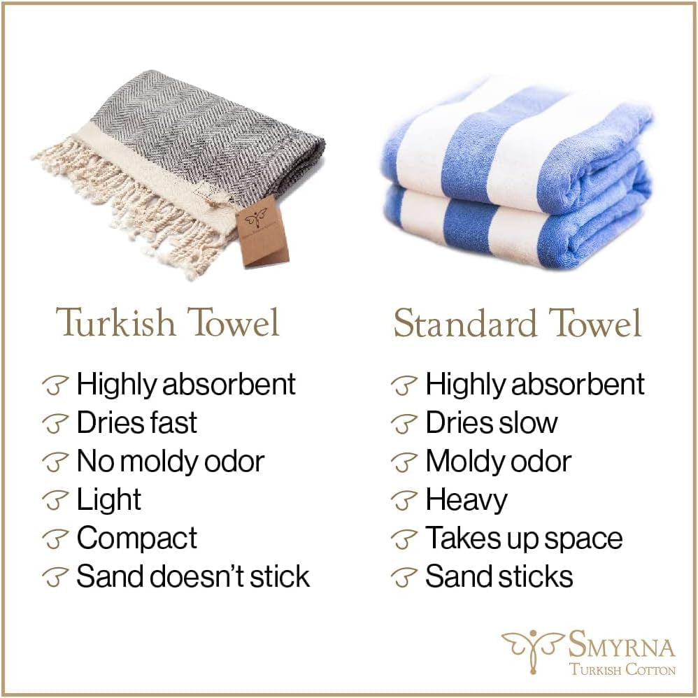Smyrna Vintage Series Turkish Cotton Hand Towels, 16x40 Inches, Set of 2 Decorative Towels in Blush Pink for Bathroom, Kitchen, Face, Hair, Tea, Yoga, Gym, and Dishcloth Use