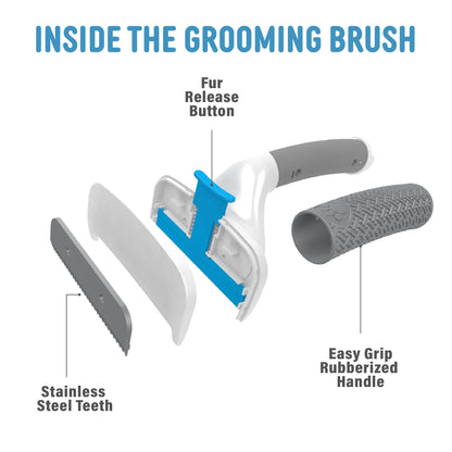 Self-Cleaning Pet Grooming Brush - Effortlessly Removes Loose Fur and Hair for Dogs and Cats