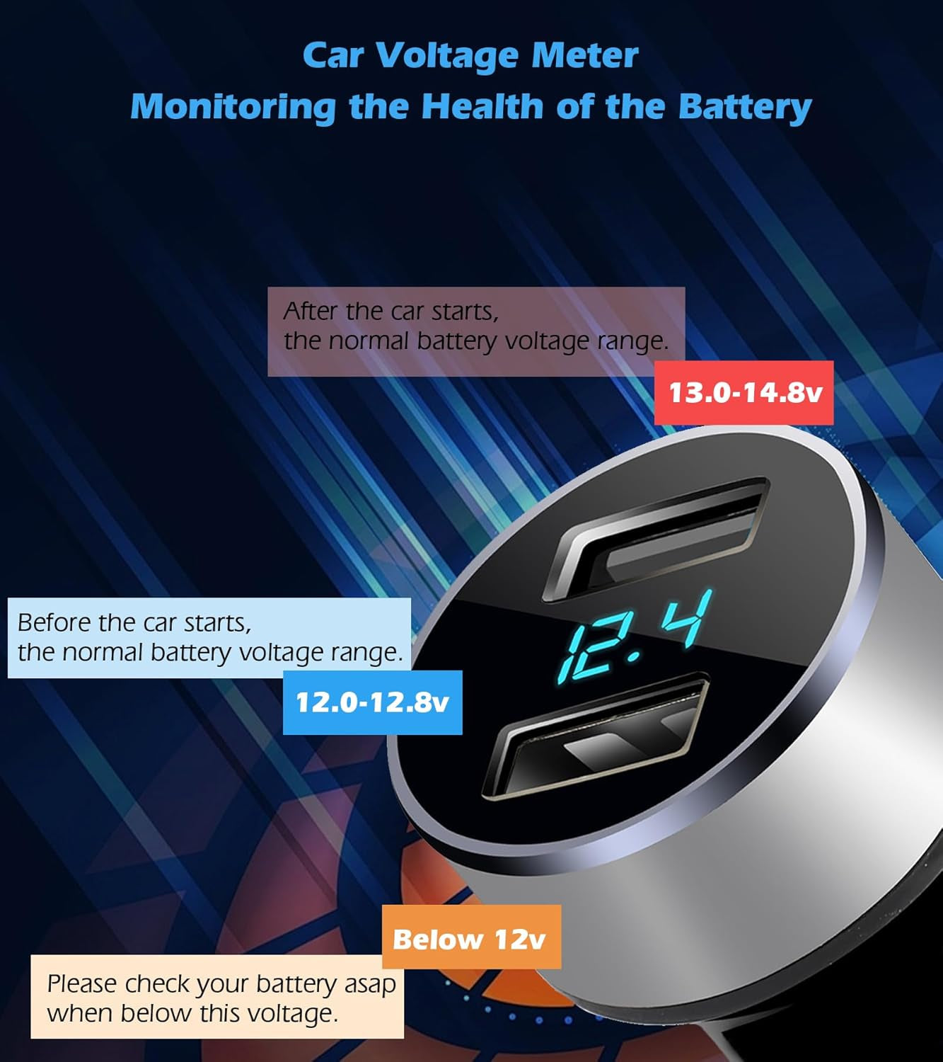 Dual USB Car Charger with 12V/24V Voltage Meter, 4.8A Output, Cigarette Lighter Plug Adapter for iPhone, iPad, Samsung, and Other USB Charging Devices, Silver