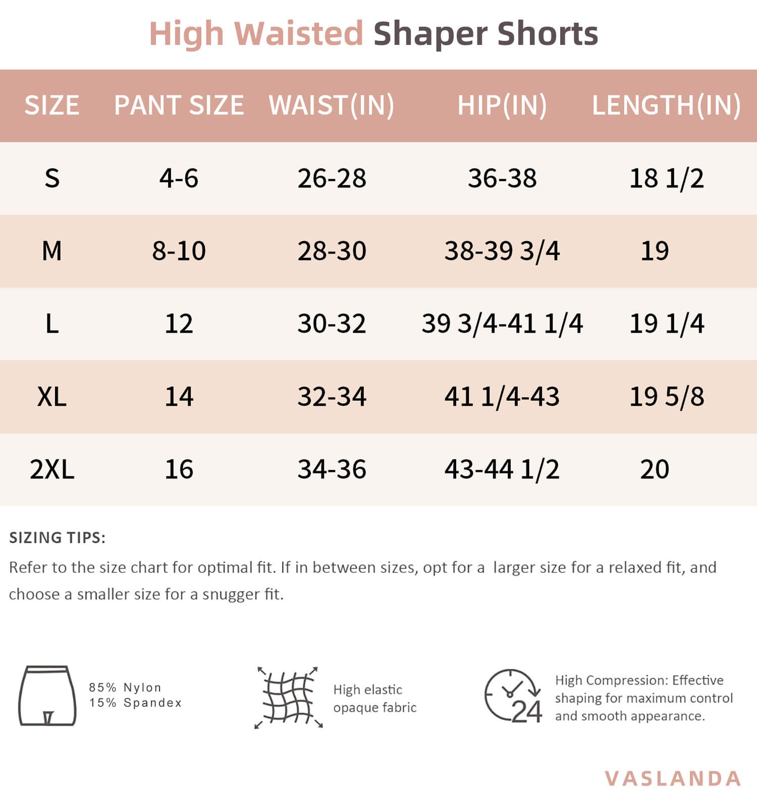High-Waisted Tummy Control Shapewear Shorts - 2 Pack Body Shaper for Ultimate Thigh Slimming