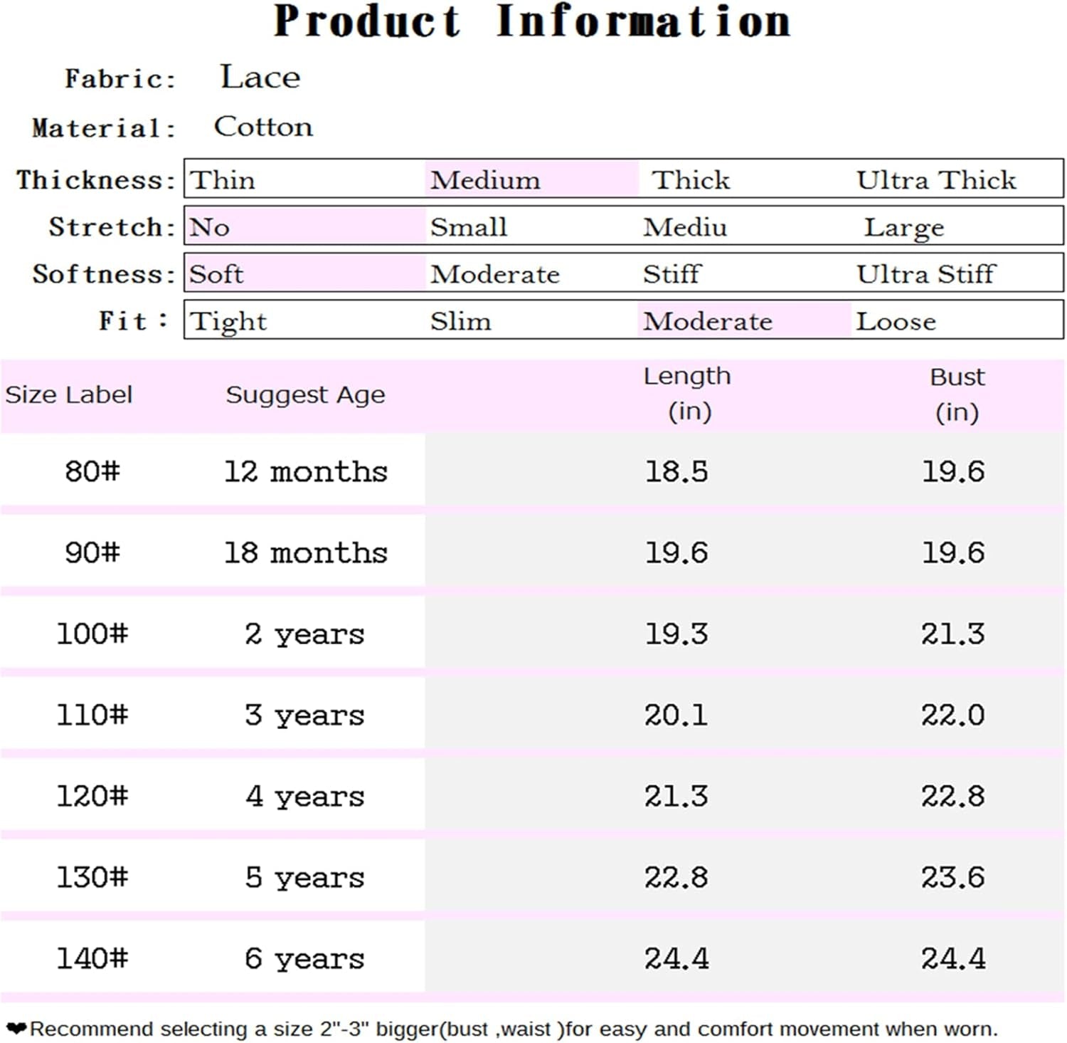 Toddler Girls Elegant Lace Flutter Sleeve Party Dress with Pom Poms