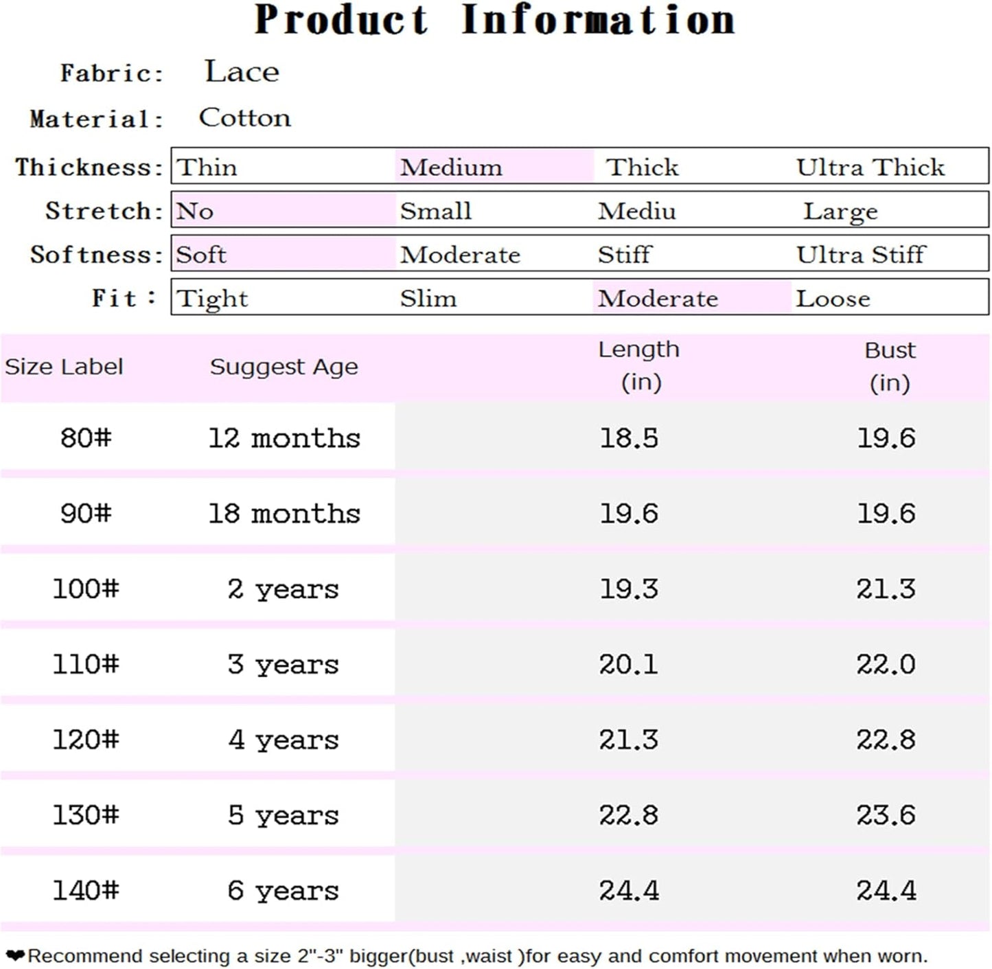 Toddler Girls Elegant Lace Flutter Sleeve Party Dress with Pom Poms