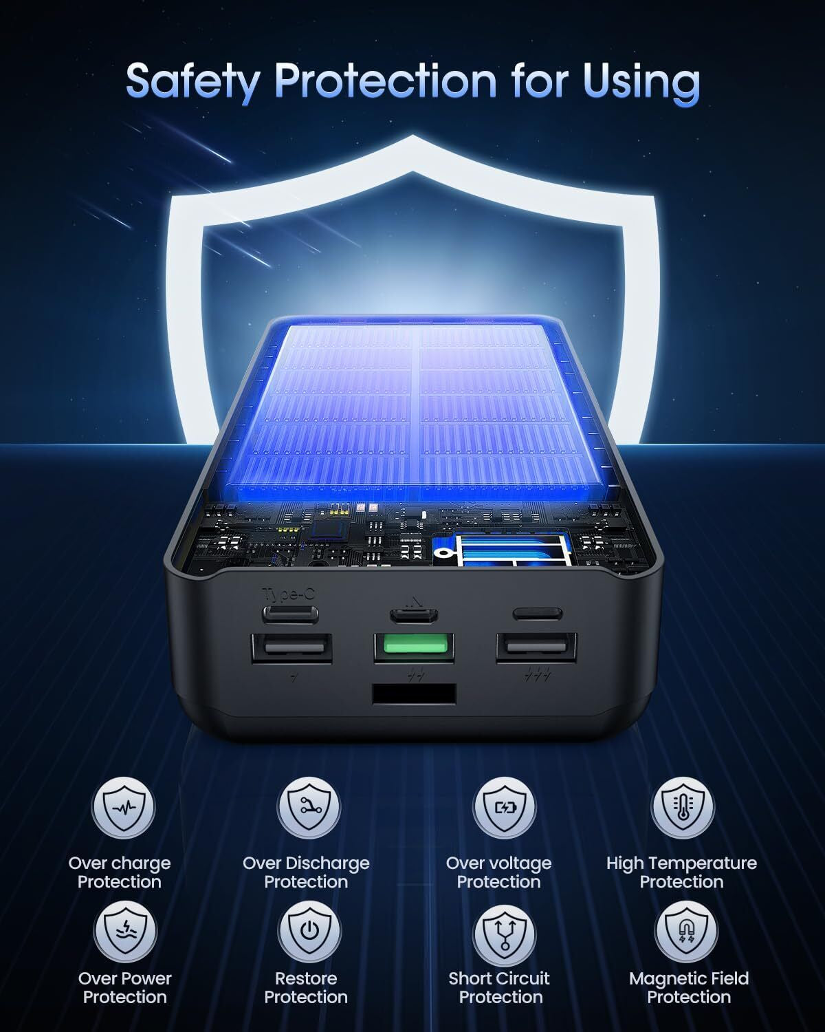 Portable Charger 60000Mah Power Bank - 22.5W Fast Charging External Battery P...