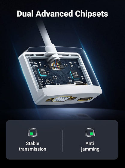 4K Mini DisplayPort to HDMI and VGA Adapter, Thunderbolt 2 Compatible with MacBook Pro, MacBook Air, iMac, Surface Pro, Surface Laptop, and ThinkPad X1, White