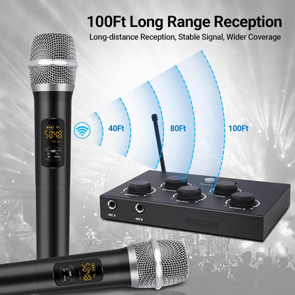 Karaoke Microphone Wireless System, Portable Karaoke Microphone Mixer System Wit