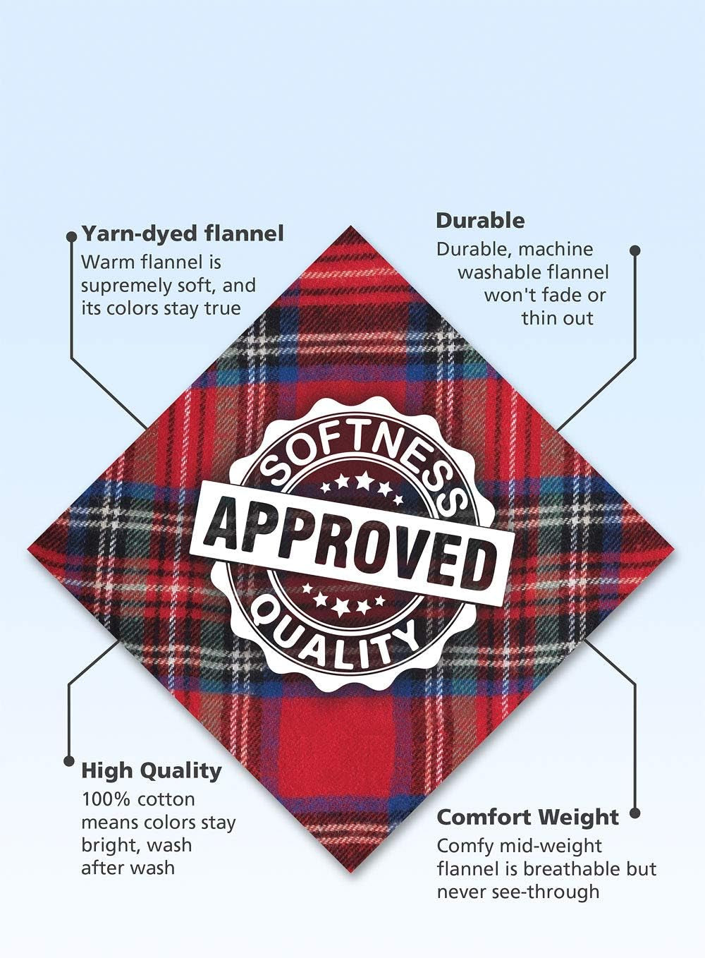 Women's Long Plaid Flannel Nightgown