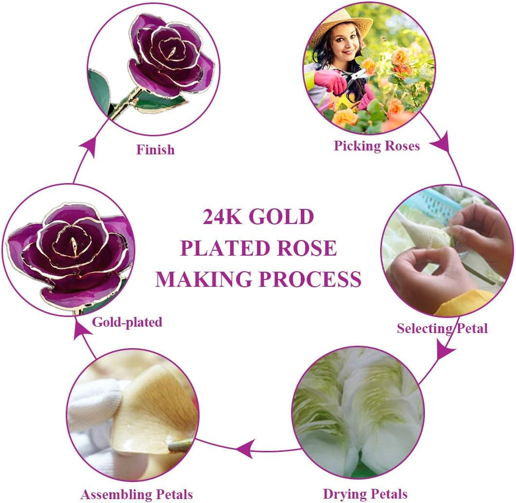24K Gold-Plated Rose - Timeless Gift for Wife, Mother, Grandmother - Perfect for Anniversaries, Birthdays, and Weddings