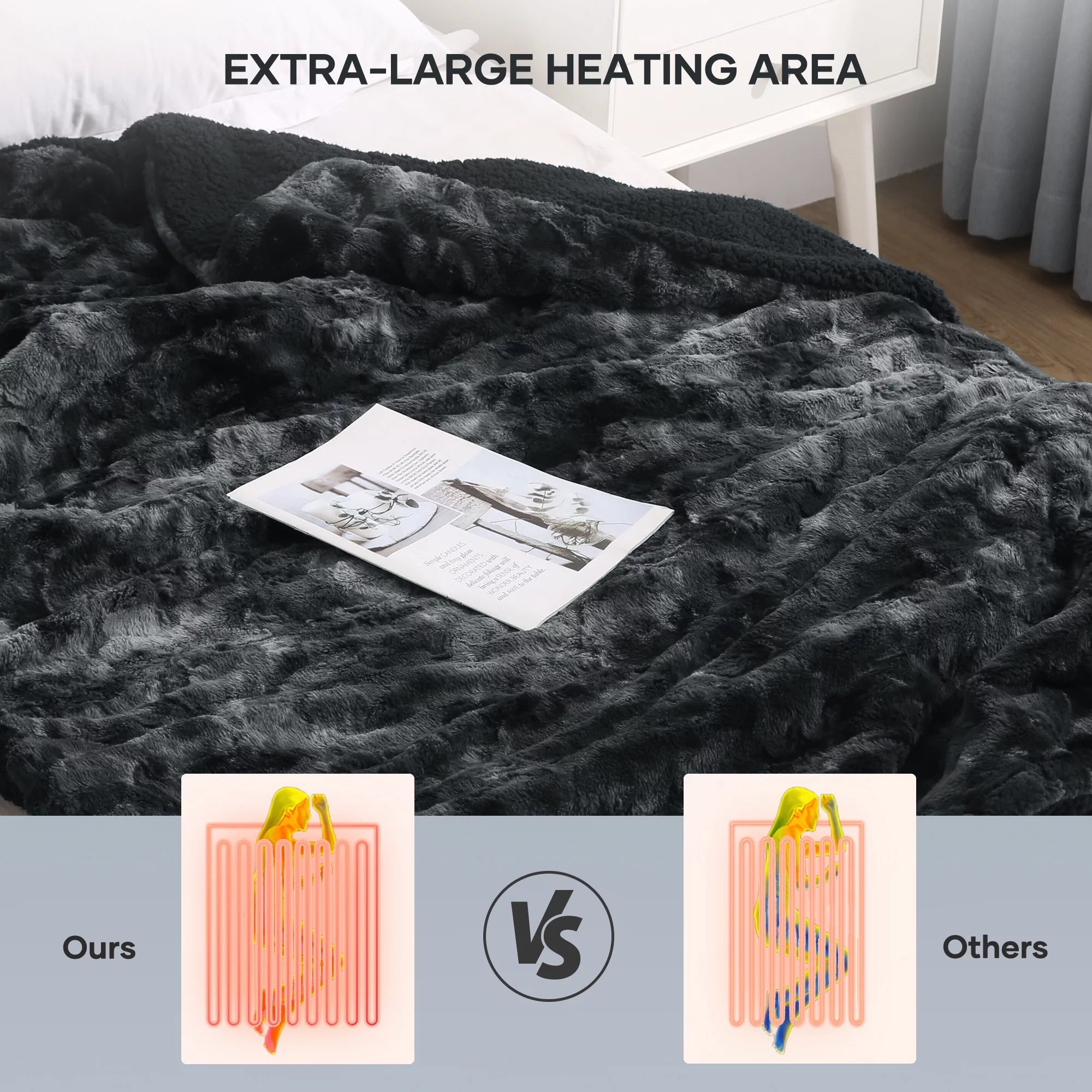 Heated Faux Fur Throw Blanket - 50" x 60", Soft Tie-Dye Black, 6 Heat Levels, Large LED Display, 4-Hour Timer