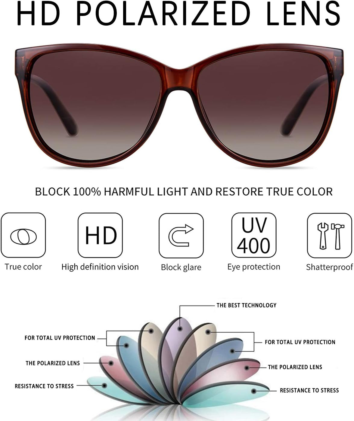 Sunglasses for Women - Polarized UV Protection, Trendy Design